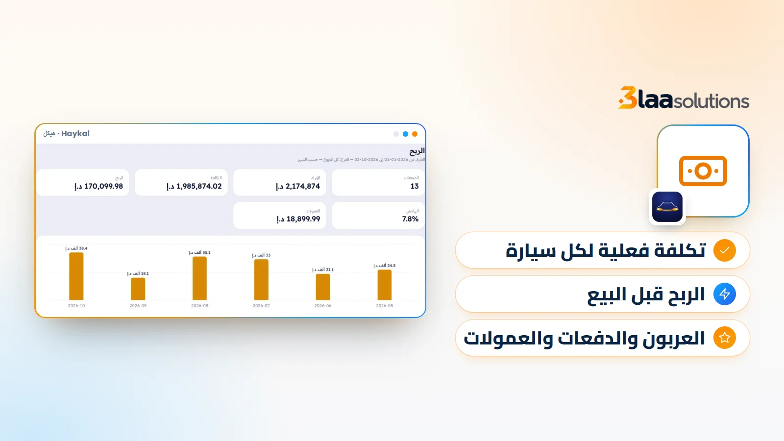 حسابات معرض السيارات: كيف تعرف ربحك الحقيقي من كل سيارة؟