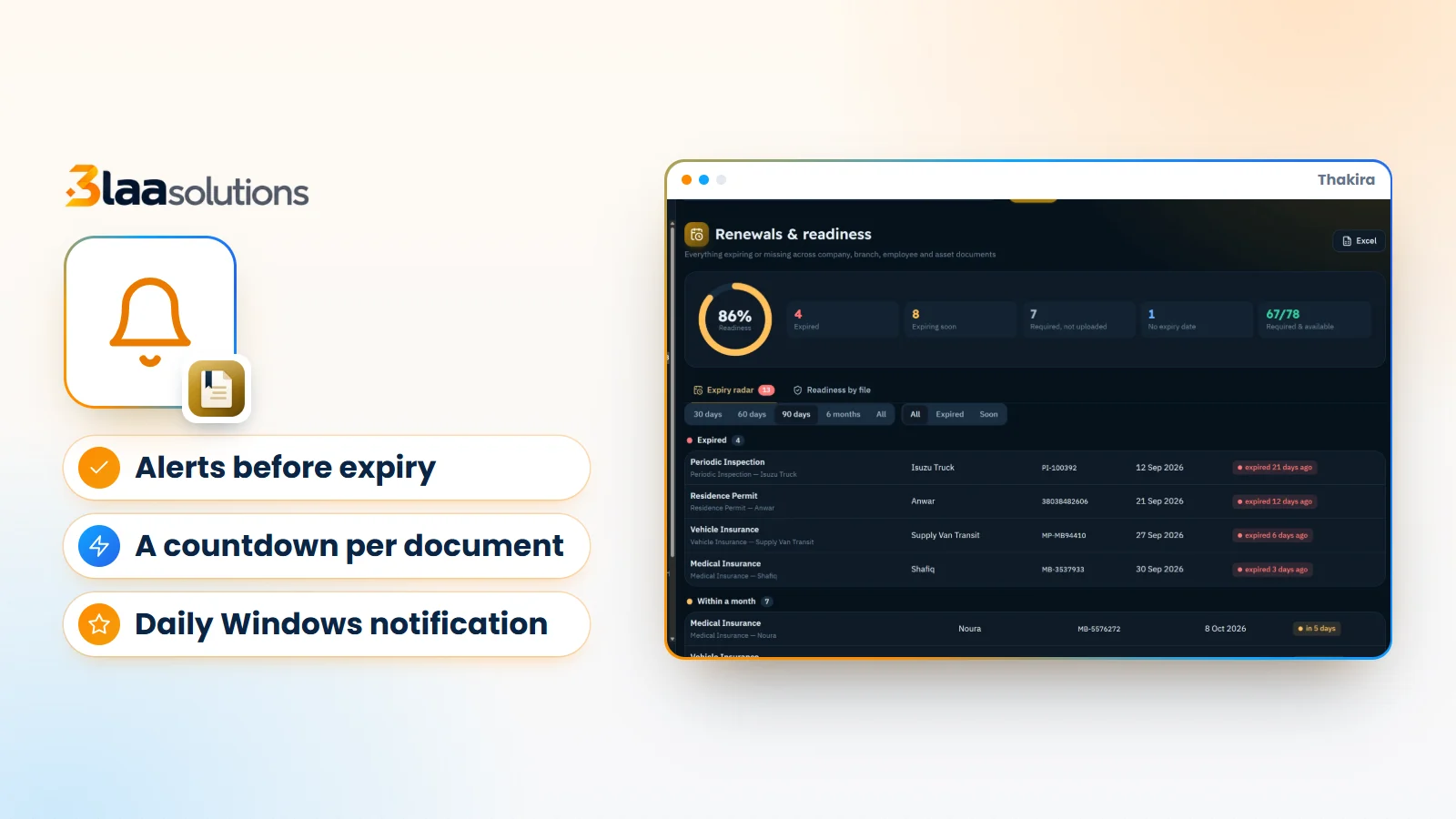 Document Expiry Reminder Software: Renew Licenses and Residence Permits Before the Fine Arrives