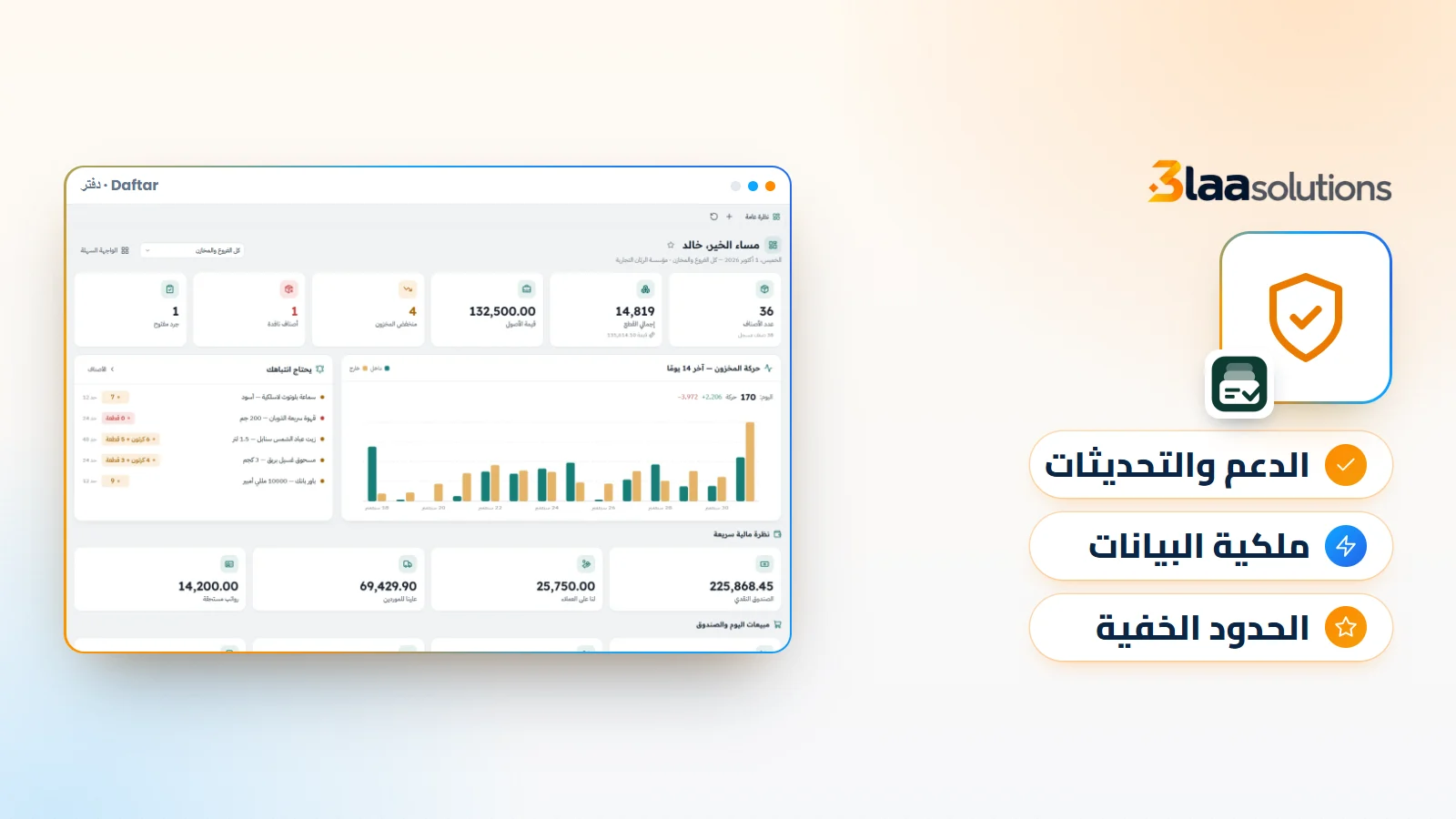 برنامج كاشير مجاني أم مدفوع؟ ما الذي قد تخسره قبل أن تكتشف الفرق