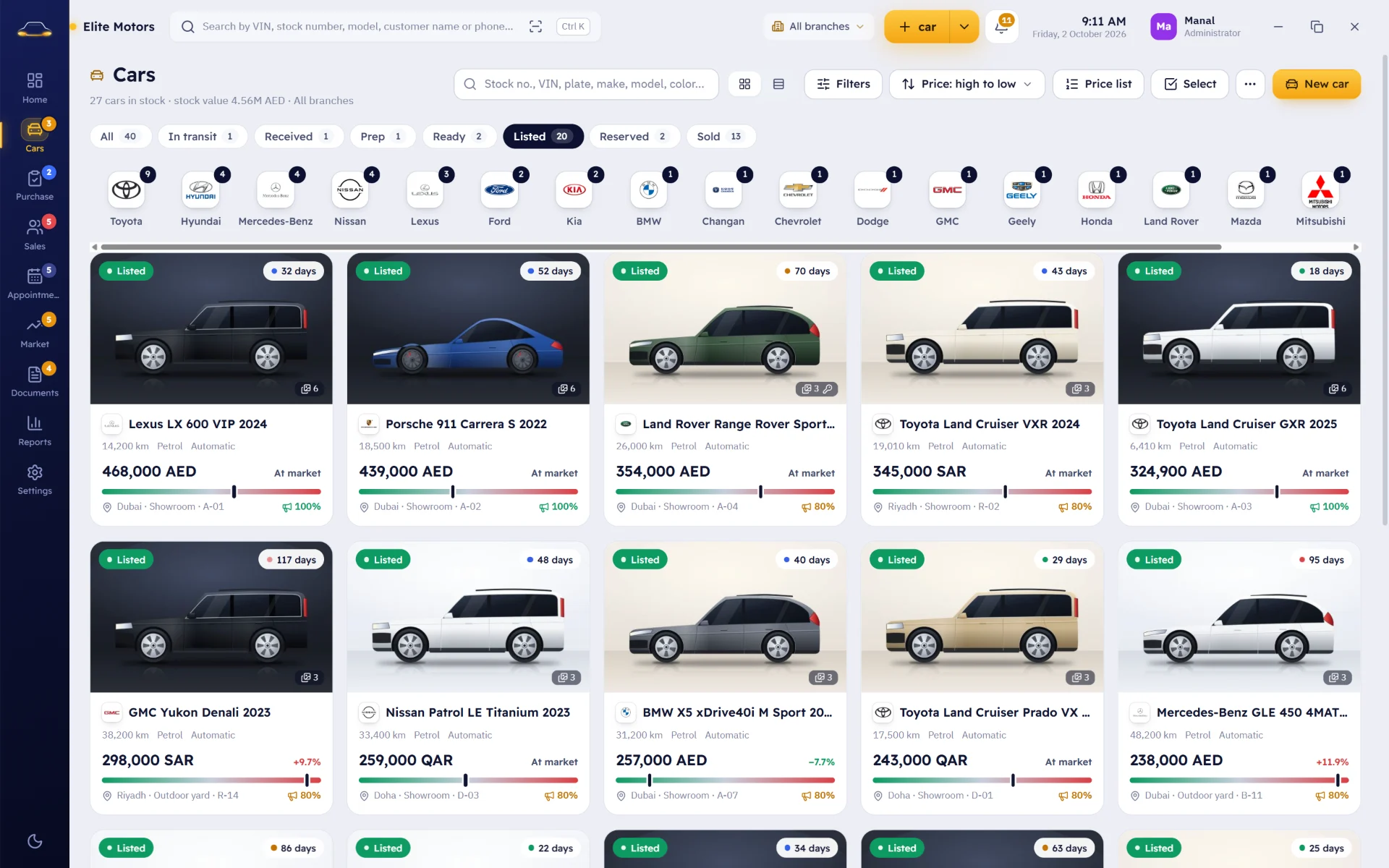 Your stock in photos: status, price, market position and days in stock on every card