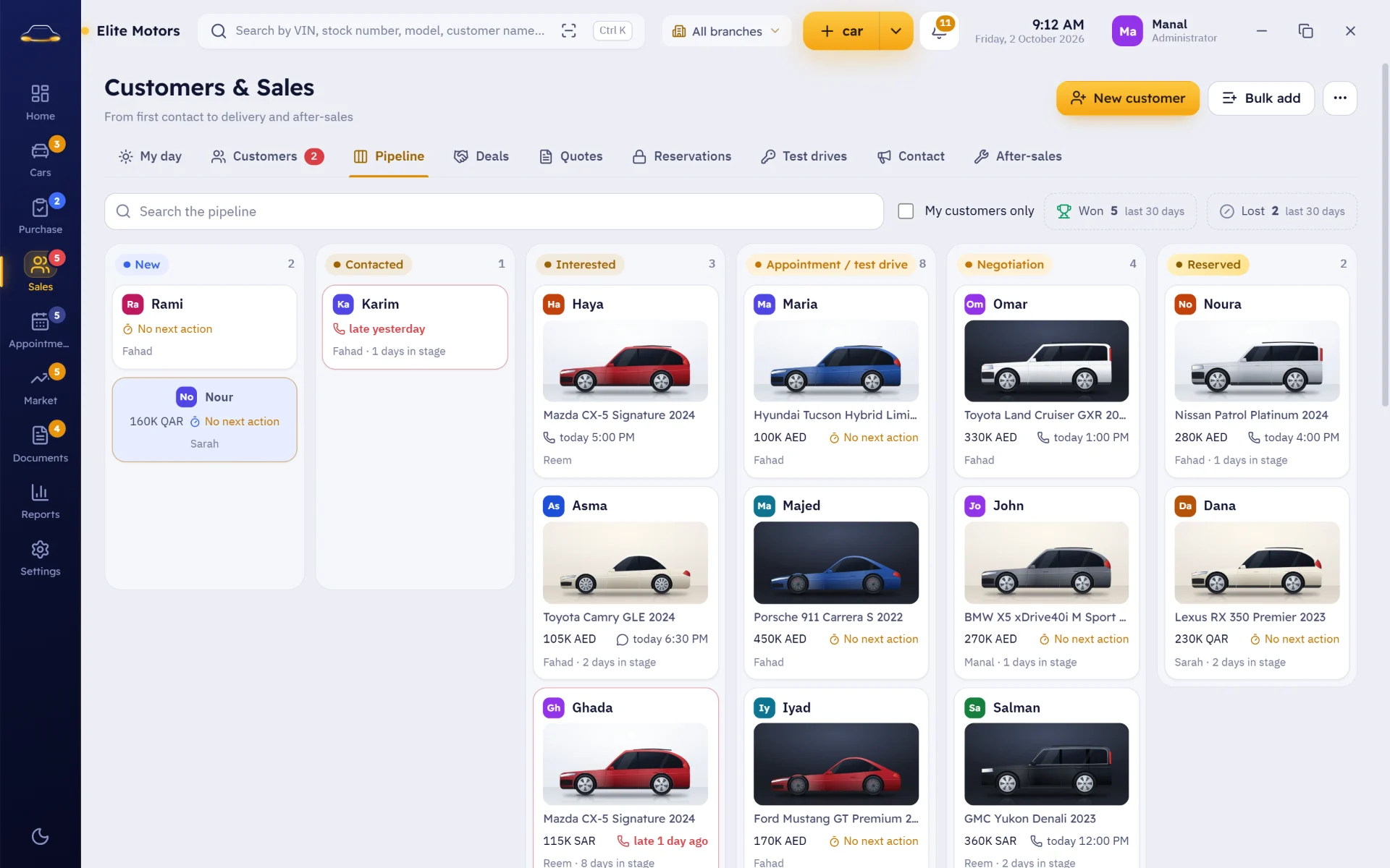 Your sales pipeline from first contact to reservation, with the car each customer wants