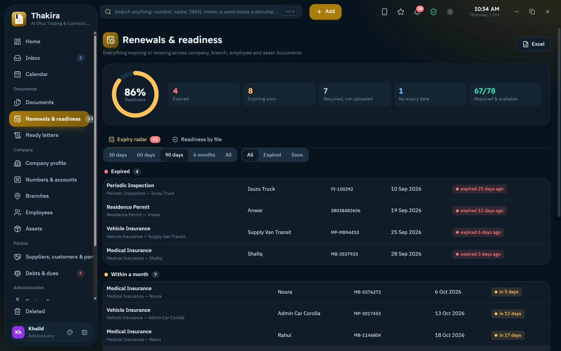 Renewals & readiness: what's expired, expiring or missing for every branch, employee and vehicle
